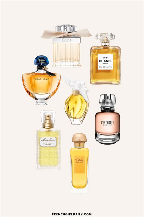 popular french perfumes